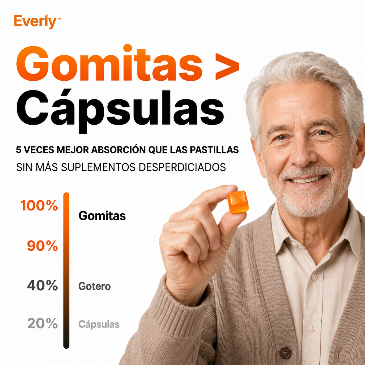 UroBalance™ | Apoyo Natural para Próstata, Vejiga, Riñones y Salud Urinaria